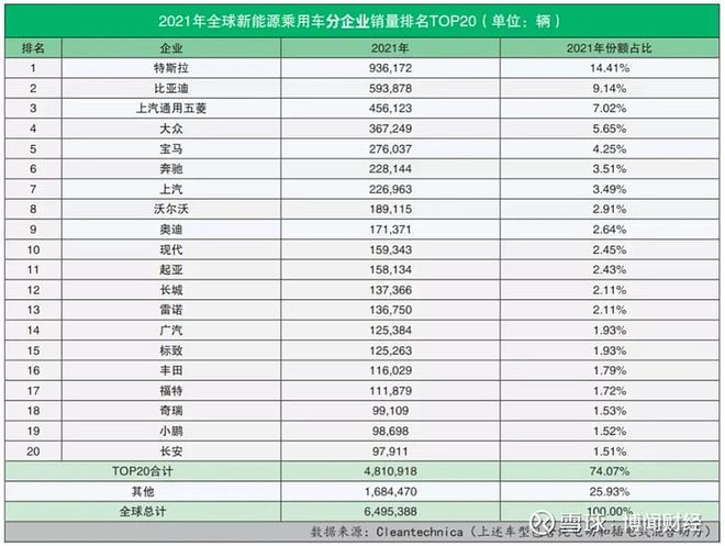 2022年的新款车销量排位_2016年紧凑型车销量排行榜_2014年紧凑型车销量排行