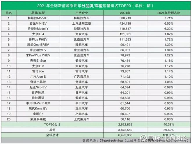 2022年的新款车销量排位_2014年紧凑型车销量排行_2016年紧凑型车销量排行榜