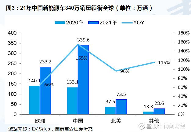 2022年的新款车销量排位_2014年紧凑型车销量排行_2016年紧凑型车销量排行榜