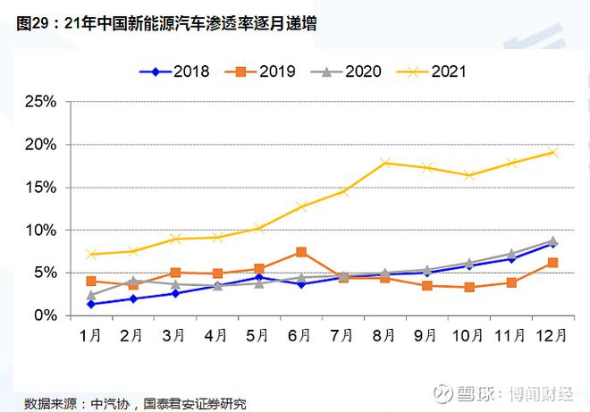 2022年的新款车销量排位_2014年紧凑型车销量排行_2016年紧凑型车销量排行榜