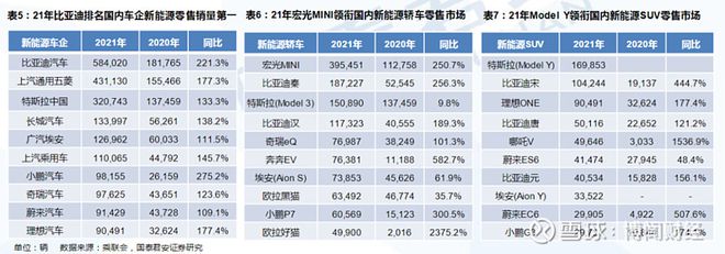 2022年的新款车销量排位_2014年紧凑型车销量排行_2016年紧凑型车销量排行榜