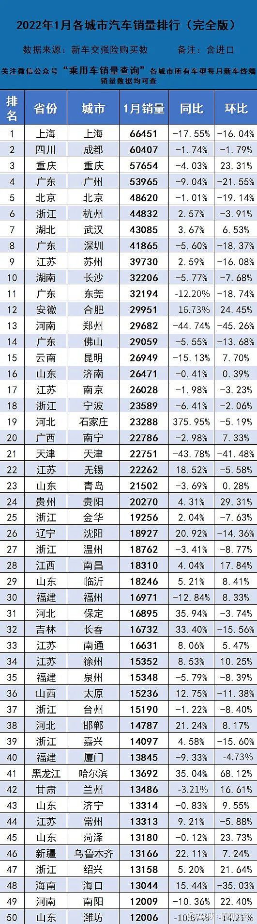 2014年紧凑型车销量排行_2016年紧凑型车销量排行榜_2022年的新款车销量排位