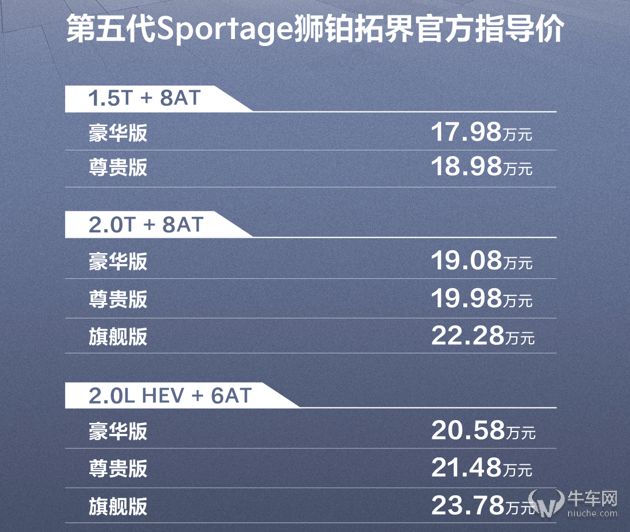 起亚2013款新车_起亚2022新车_起亚k2新车磨合期