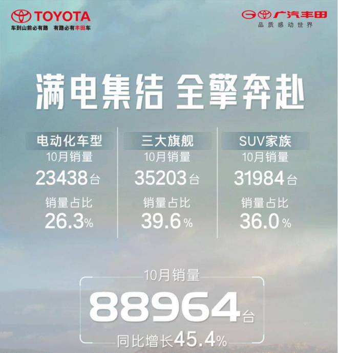 大众新车上市7座suv_2022年上市suv新车7座丰田_斯柯达7座suv新车上市