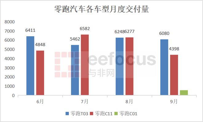 一般新款车上市多久能降价幅度大_即将上市新款小型suv车_新款上市老款多久降价