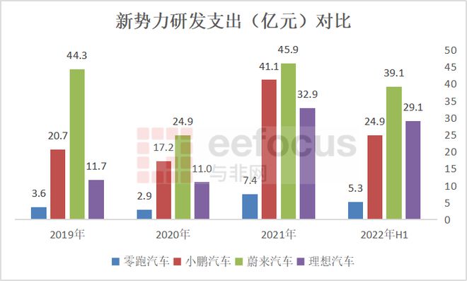 即将上市新款小型suv车_新款上市老款多久降价_一般新款车上市多久能降价幅度大