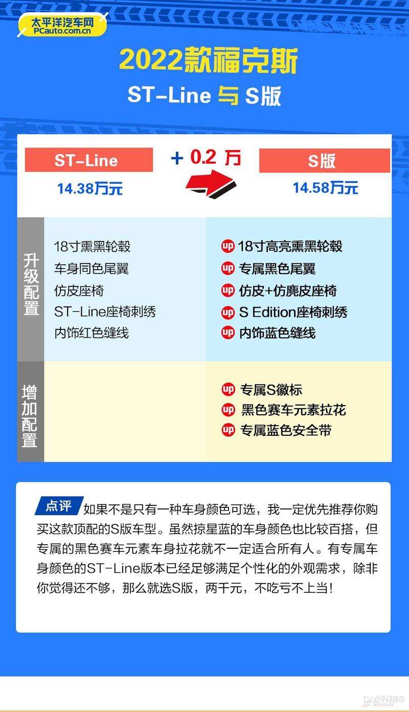 新款汽车_比亚迪汽车最新款_奇瑞汽车suv最新款