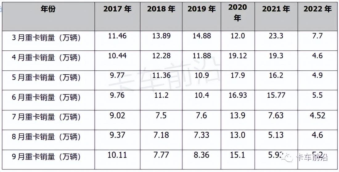 汽车终端销量和实销量_2014年2月汽车suv销量排行榜_汽车2022年销量