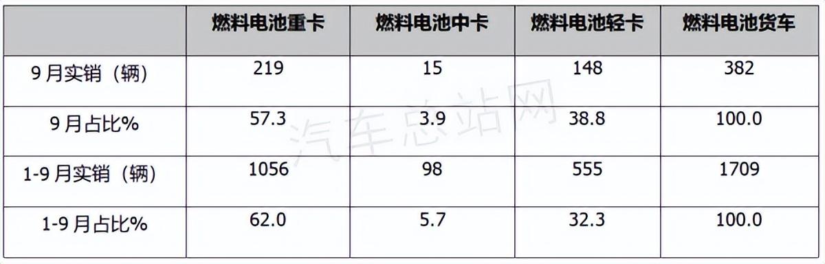 2019年6月suv车销量排行榜汽车_2021年一2022年猪价怎样_汽车2022年销量