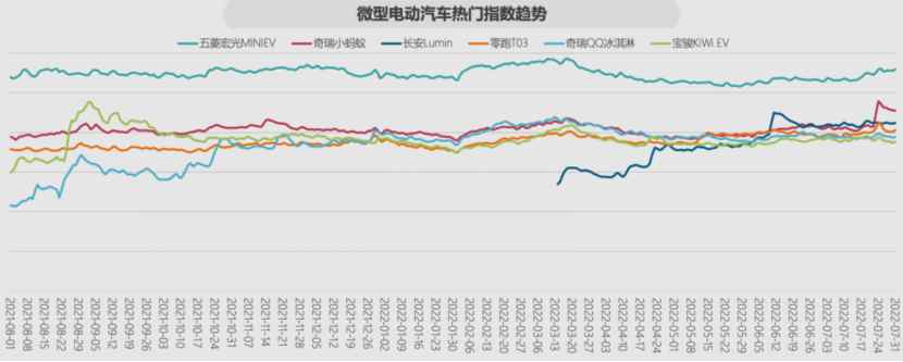 2013年日本漫画销量榜top10_日本漫画销量排行总榜_汽车轿车销量排行榜2022年上半年