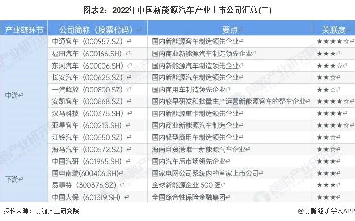 比亚迪汽车多少钱_比亚迪 汽车_2022比亚迪新能源汽车