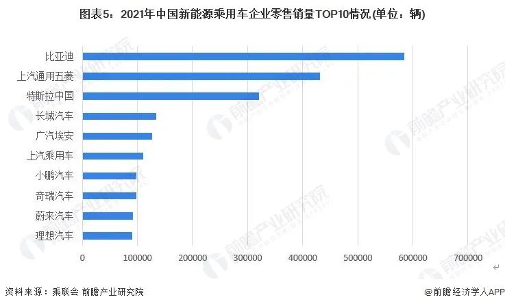 比亚迪 汽车_2022比亚迪新能源汽车_比亚迪汽车多少钱