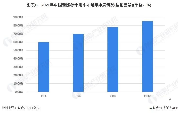 比亚迪汽车多少钱_2022比亚迪新能源汽车_比亚迪 汽车