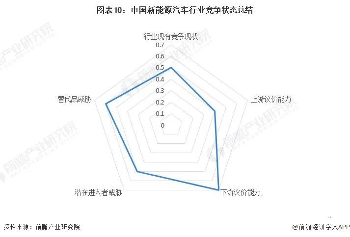 比亚迪 汽车_比亚迪汽车多少钱_2022比亚迪新能源汽车