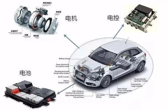 紧凑型suv质量排行行榜_2022新车质量排行榜_新车质量怎么样赔偿