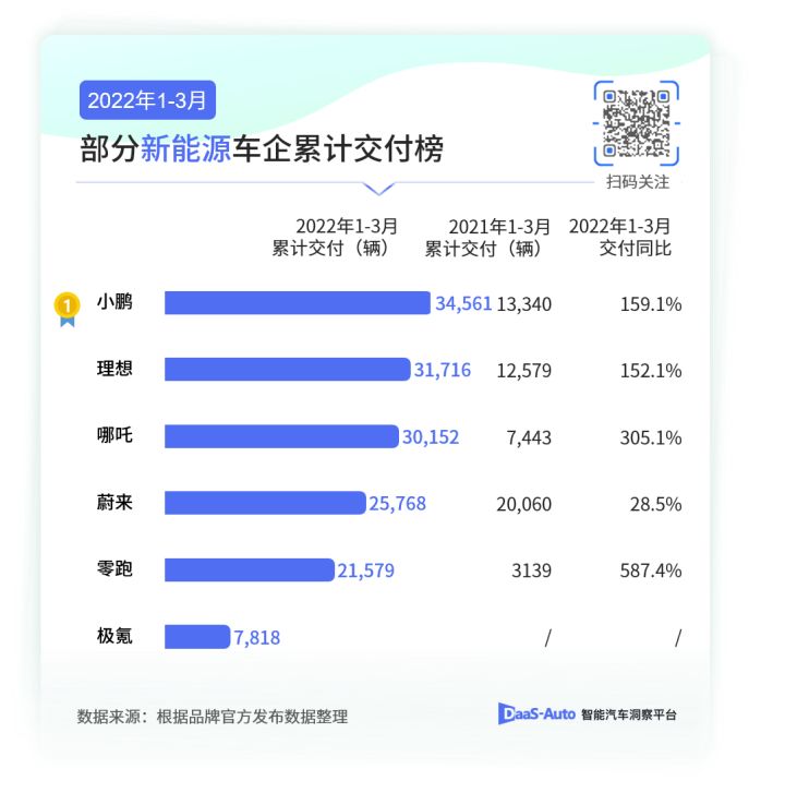 2022年中型轿车销量排名_底盘高的中型轿车_中型suv销量排名