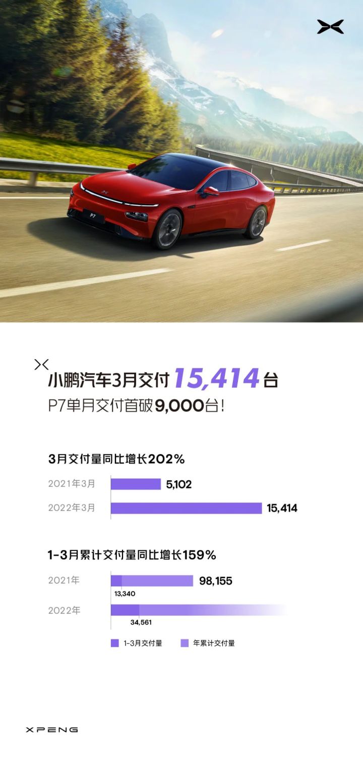 底盘高的中型轿车_中型suv销量排名_2022年中型轿车销量排名