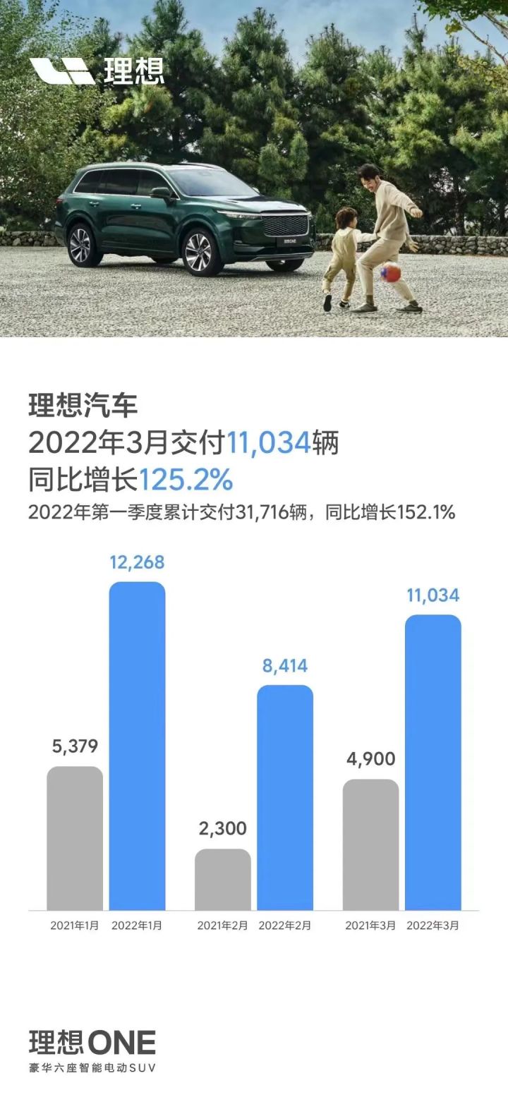 中型suv销量排名_2022年中型轿车销量排名_底盘高的中型轿车