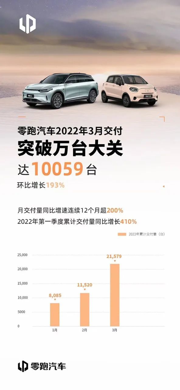 底盘高的中型轿车_2022年中型轿车销量排名_中型suv销量排名