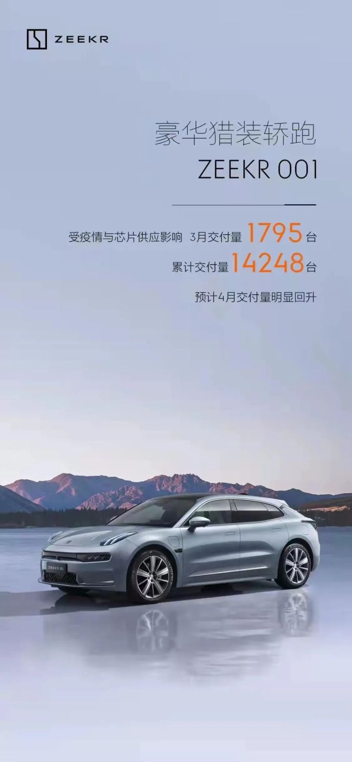 底盘高的中型轿车_2022年中型轿车销量排名_中型suv销量排名