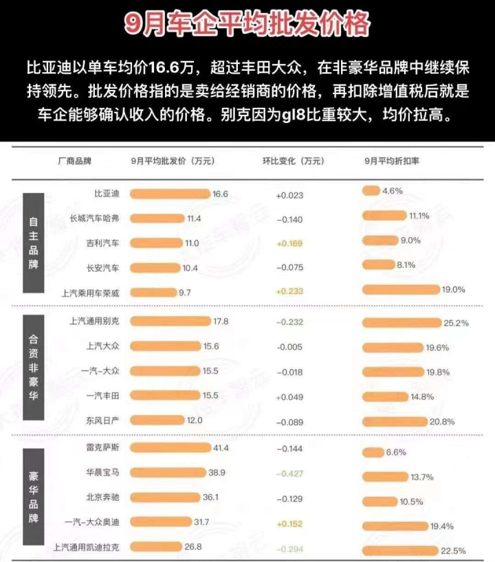 插电混动suv车型销量排行_2022suv车型销量排名前十名国产_国产suv销量排名