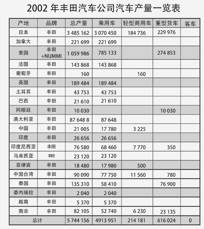 插电混动suv车型销量排行_国产suv销量排名_2022suv车型销量排名前十名国产