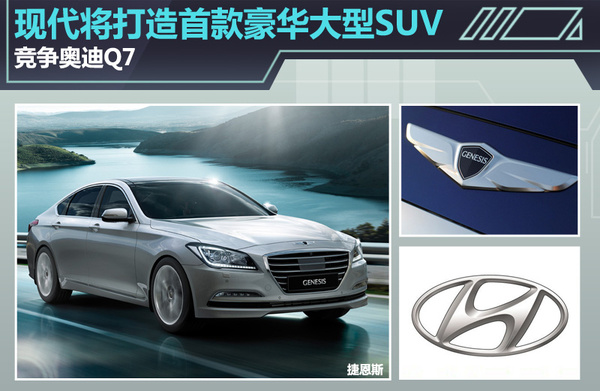 现代新款车型上市suv_丰田7座suv即将上市车型_suv新款车型上市2016图片