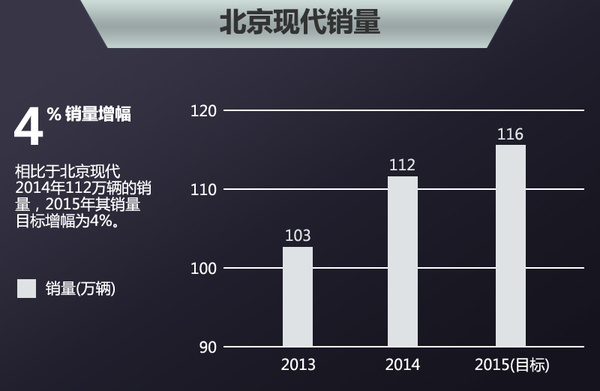 suv新款车型上市2017_最新suv车型上市_现代新款车型上市suv