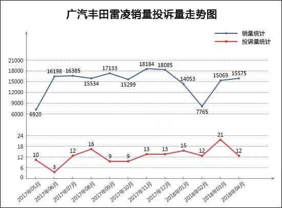 2013年豪华车型销量排行 汽车之家_9月乘用车销量排行_四月汽车销量排行榜乘联会