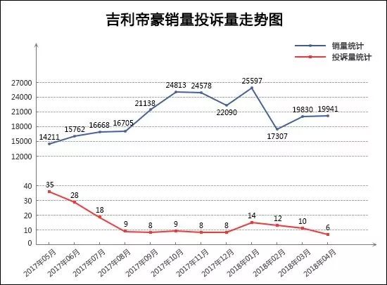 2013年豪华车型销量排行 汽车之家_9月乘用车销量排行_四月汽车销量排行榜乘联会