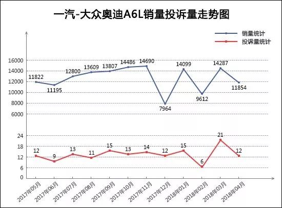 2013年豪华车型销量排行 汽车之家_9月乘用车销量排行_四月汽车销量排行榜乘联会