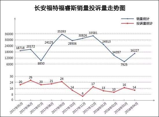 9月乘用车销量排行_四月汽车销量排行榜乘联会_2013年豪华车型销量排行 汽车之家