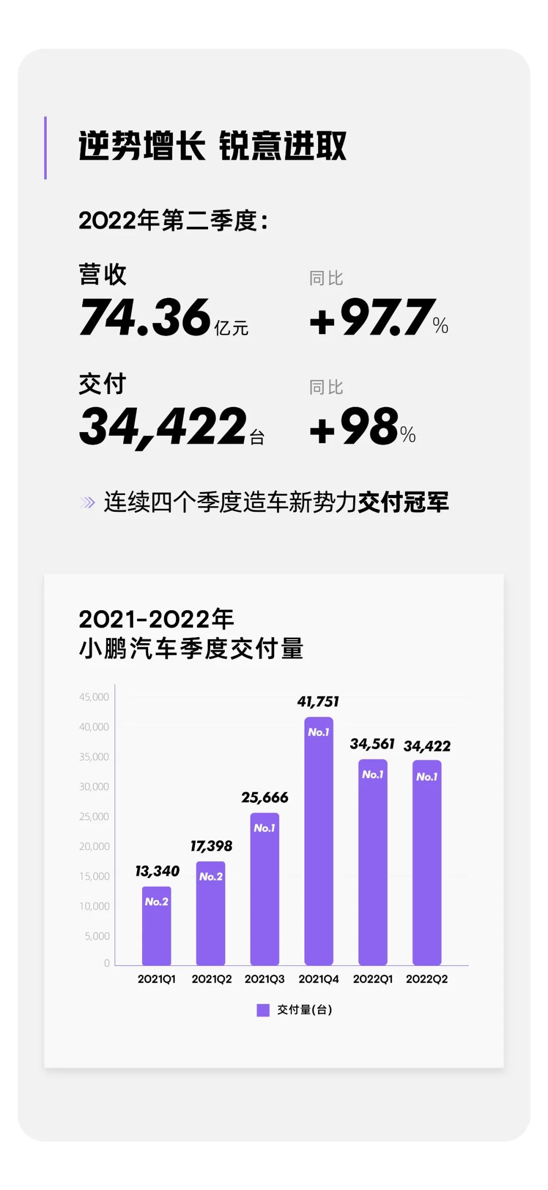 汽车轿车销量排行榜2022年上半年_家用按摩椅排行销量榜_a0级轿车2016销量排行