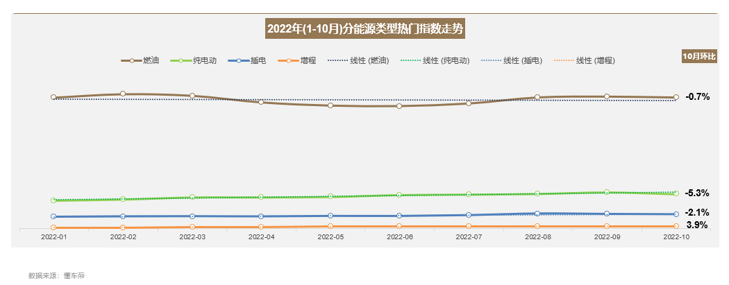 新款上市老款多久降价_一般新款车上市多久能降价幅度大_即将上市新款柴油suv车