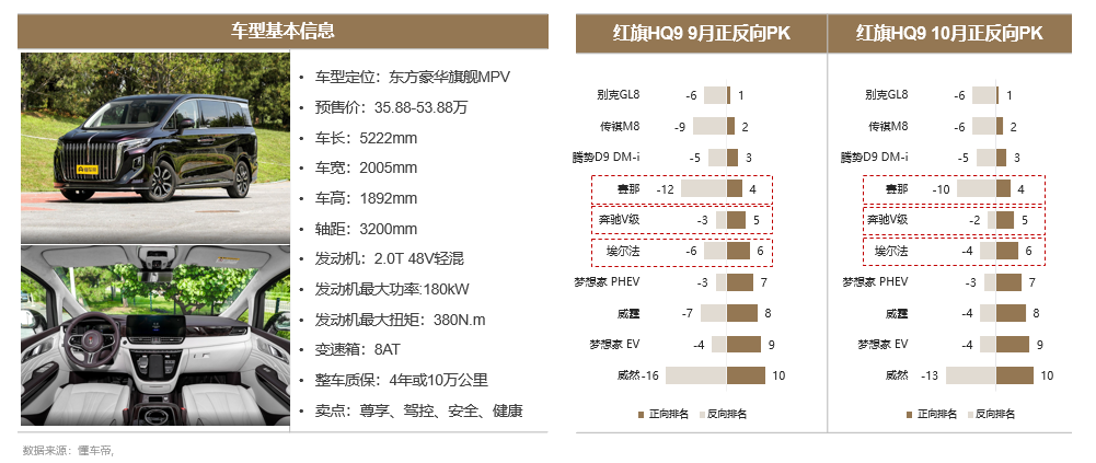 新款上市老款多久降价_即将上市新款柴油suv车_一般新款车上市多久能降价幅度大