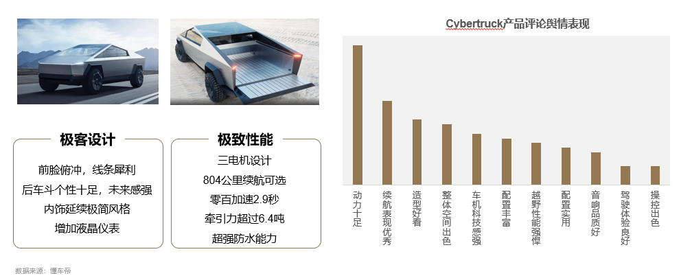 新款上市老款多久降价_一般新款车上市多久能降价幅度大_即将上市新款柴油suv车