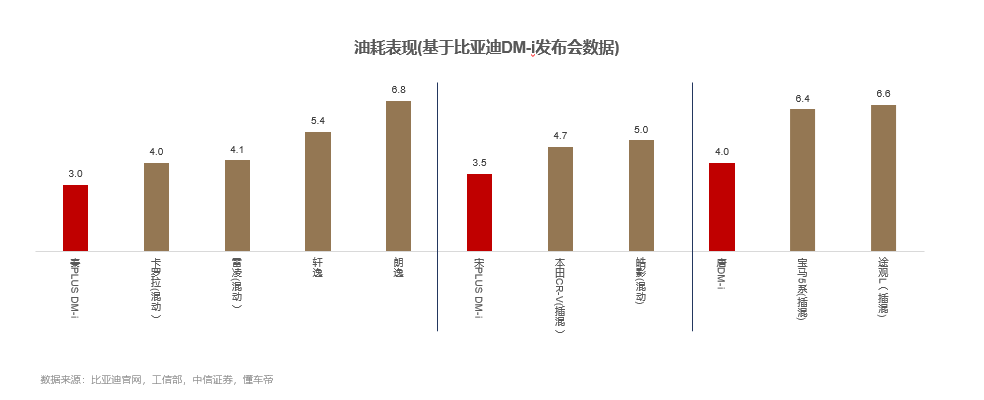 即将上市新款柴油suv车_新款上市老款多久降价_一般新款车上市多久能降价幅度大