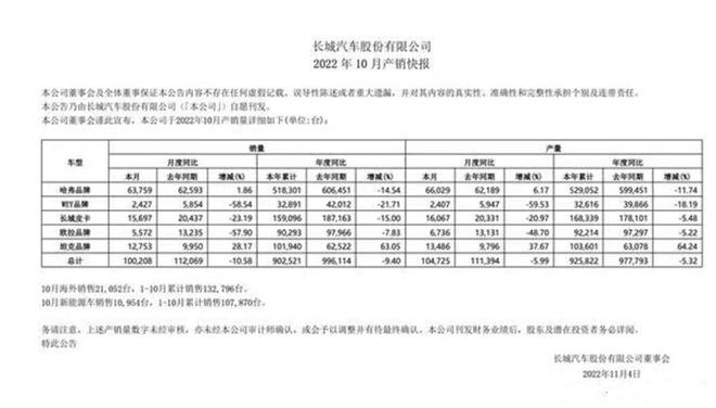 2015年紧凑型车销量排行榜_2022年商务车销量_两厢车销量排行2016年