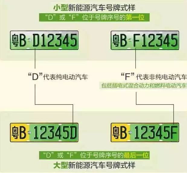 电视柜的样式最新款_新款汽车牌照样式_新款宝马x1上海送牌照