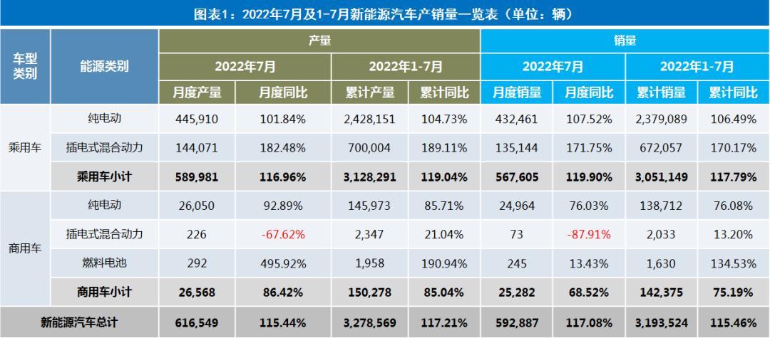 兰博基尼2022款新大牛_2022新汽车_冒险岛2022新叶城怎么去