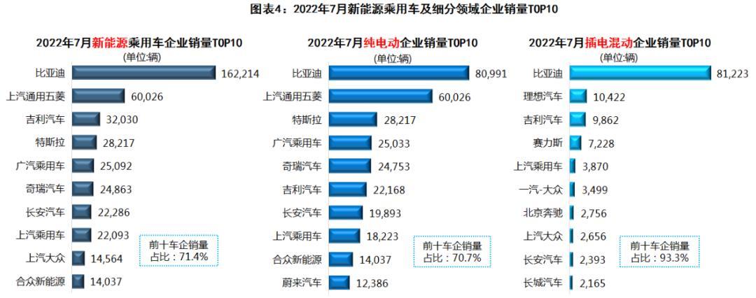 兰博基尼2022款新大牛_冒险岛2022新叶城怎么去_2022新汽车