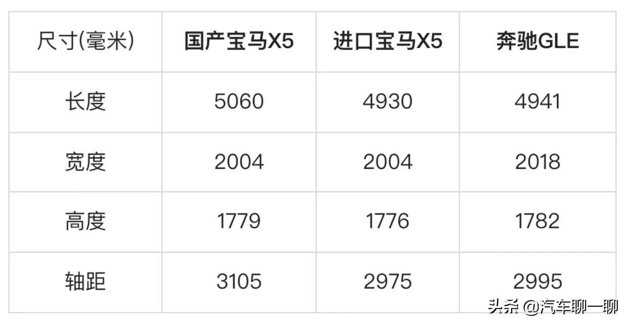 江铃最新款suv汽车_最新款suv汽车上市_新款汽车2022suv