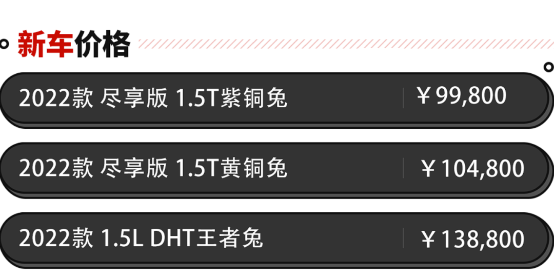 6月suv销量排行_1月suv销量排行完整表_2022suv汽车销量排行榜表3月