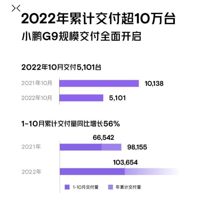 紧凑型车销量排行_两厢车销量排行_2022上半年中型车销量排行榜