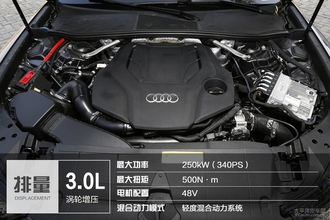 2013款奥迪q5 上市_奥迪a6l2022款啥时上市_2014款奥迪a6l上市