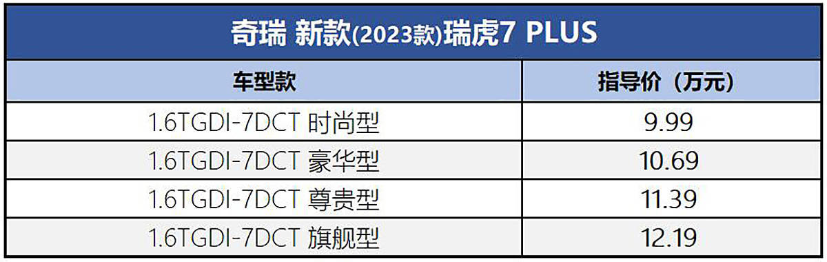 奇瑞2014年新款车型_2022全新换代奔驰glc_奇瑞2022年全新车型