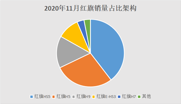 新款车型上市2016图片10万左右_2022新款车型20万左右_10万左右进口性价比高的车型