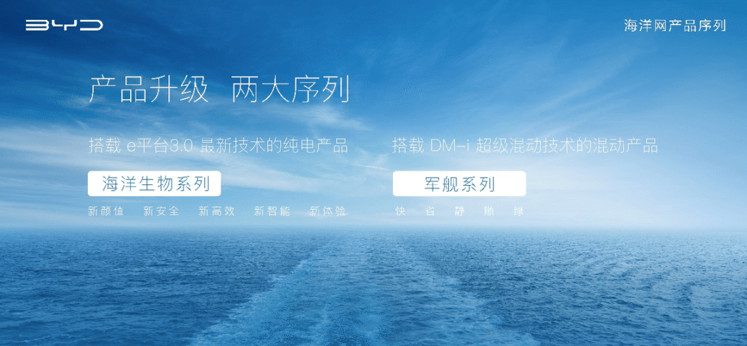 经济车型6万左右_汽车之家30万左右的车型_名车suv车型图及报价50万左右