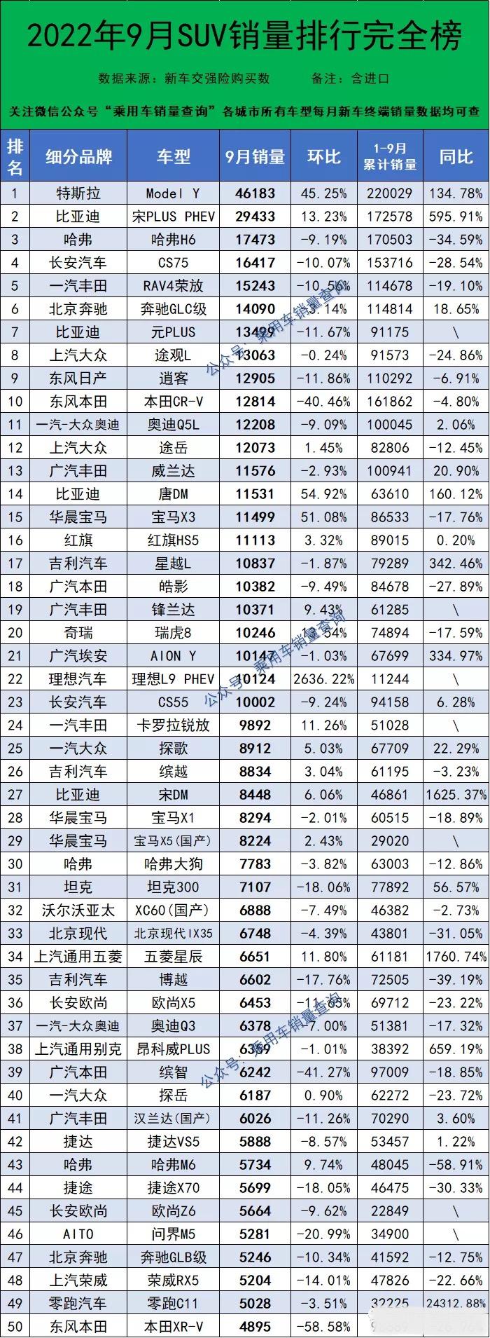 2022年新款suv车型与价格_2017年新款suv车型_新款 本田suv越野车车型大全