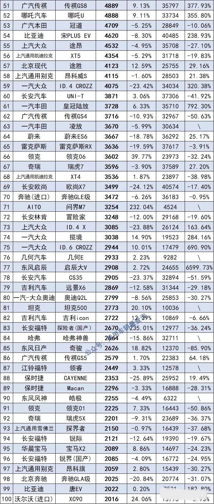 新款 本田suv越野车车型大全_2017年新款suv车型_2022年新款suv车型与价格